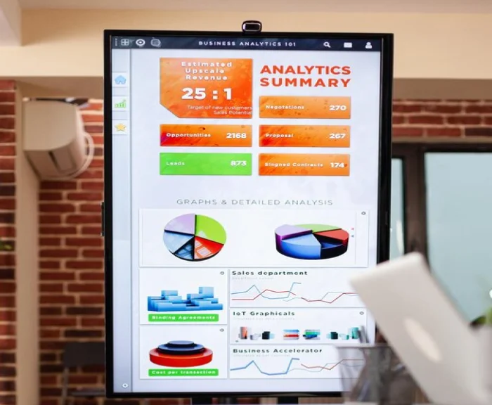 SocialSweep Web Analytics